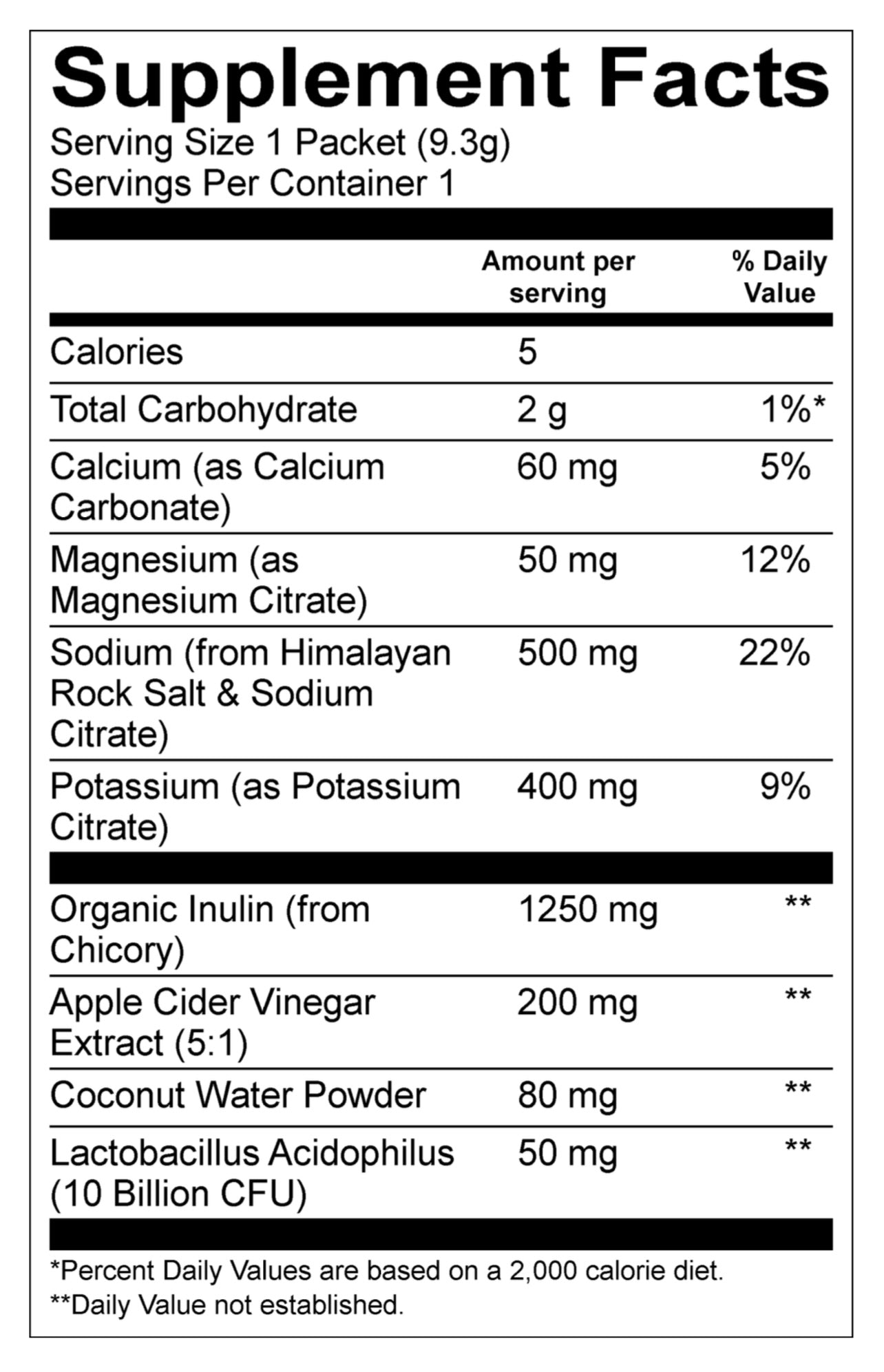 HHH: Happy Healthy Hydration Drink Mix